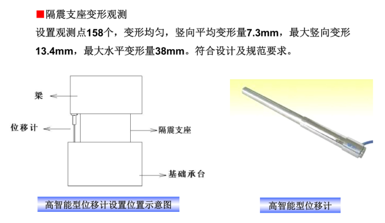 机场航站区工程情况汇报（附图丰富，126页）-7