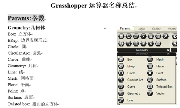 怎样快速学习rhino和grasshopper？_16