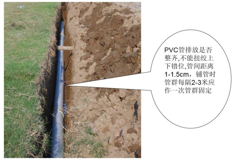 通信管道工程如何施工？看完就会埋管_20