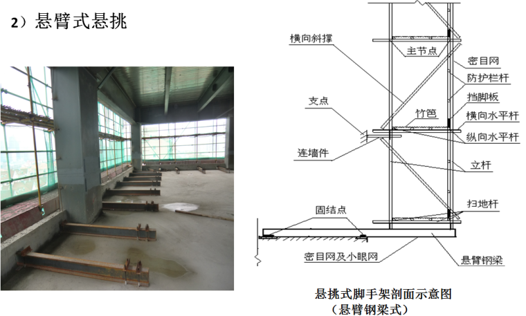 JGJ80-2016《建筑施工高处作业安全技术规范》解读讲义（200余页，新旧对比）-悬臂式悬挑