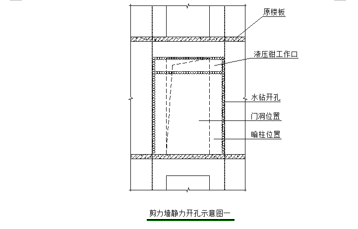 北京住宅楼结构改造工程施工方案（共68页）_2