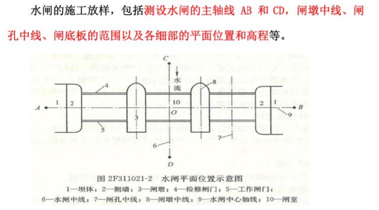 公共厕所水电施工资料下载-2018年二级建造师《水利水电实务》必考知识点