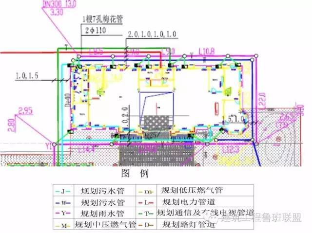 住宅小区室外管网综合设计怎么做？_10