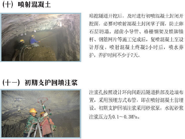 驻地建设标准化手册资料下载-地铁施工现场标准化建设管理手册98页（图文丰富）