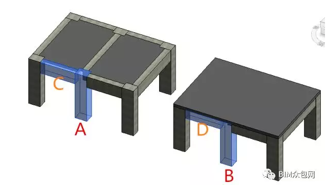 如何看待BIM和造价的联系_2