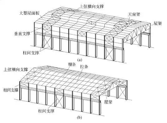 [结构讲堂]抗震设计时，框架柱箍筋设置有哪些？_4