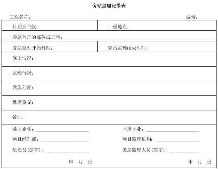 建设工程项目质量管理控制-旁站监理记录表