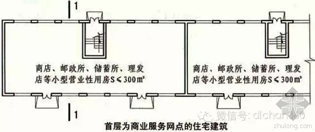 新防火规范实施房地产大鳄是这样理解的-640.webp