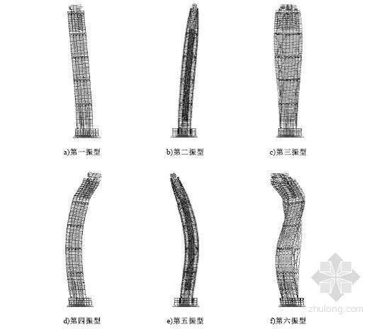 超高桁架资料下载-超高建筑结构施工模拟分析及施工方案的长期效应研究74页（硕士）