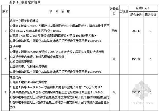 [河北]2015加油站改造施工项目招标文件-装修定价清单 