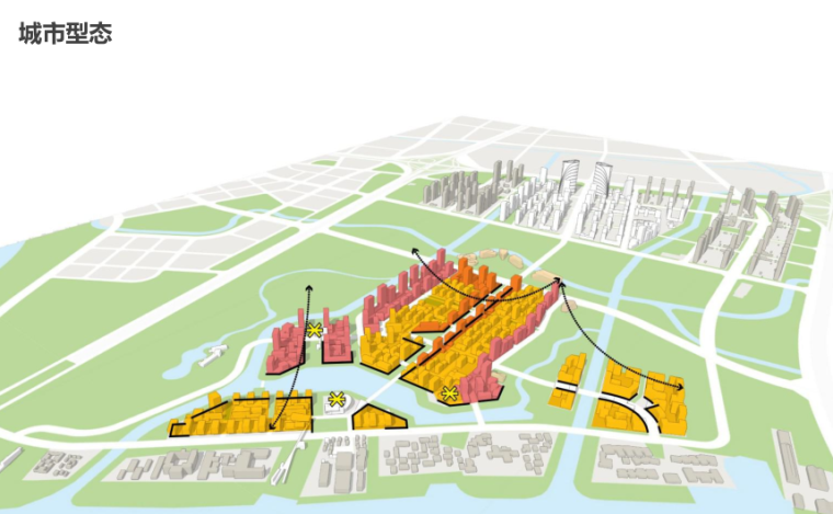 [上海]三林滨江南片区城市规划设计方案文本-知名景观公司（城市规划景观分析）_7