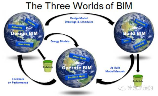 在校生把“要不要学BIM”说成这样，老板看了都想高新聘请-T1bnbTB4LT1RCvBVdK.jpg