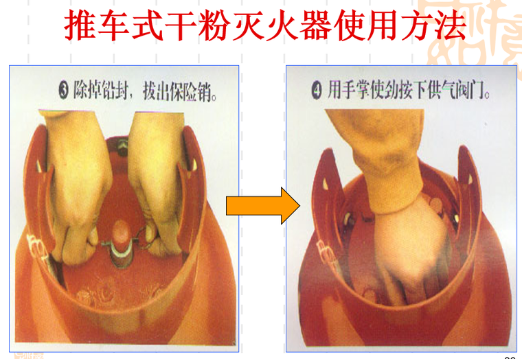 动火监护人培训（施工安全，附图多）_4