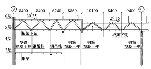 佛山知名地产商务中心结构设计与分析_4