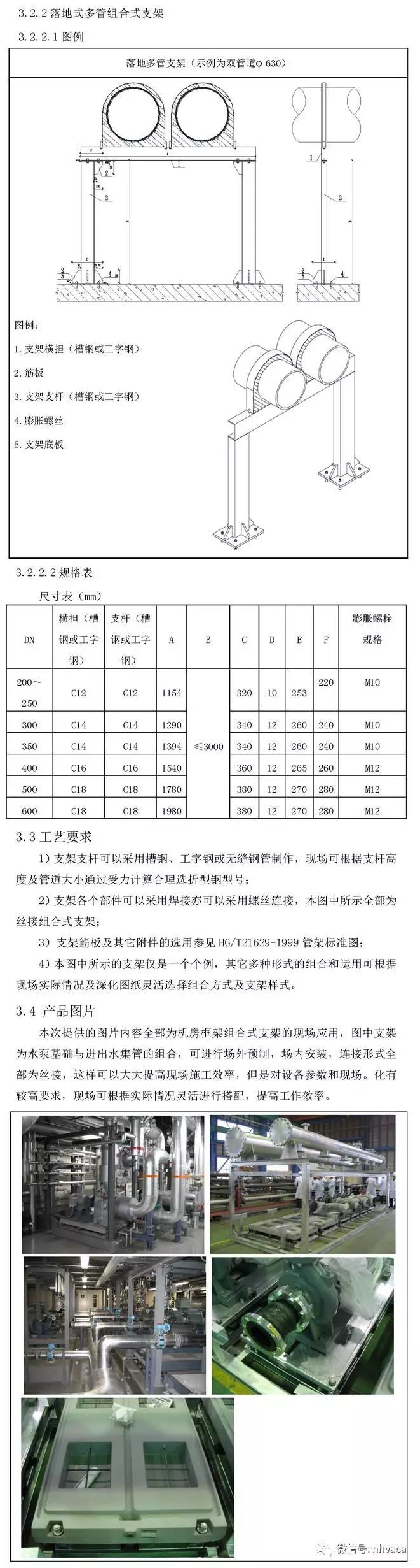 暖通空调全套施工工艺标准图集，32大项含做法大样图！_13