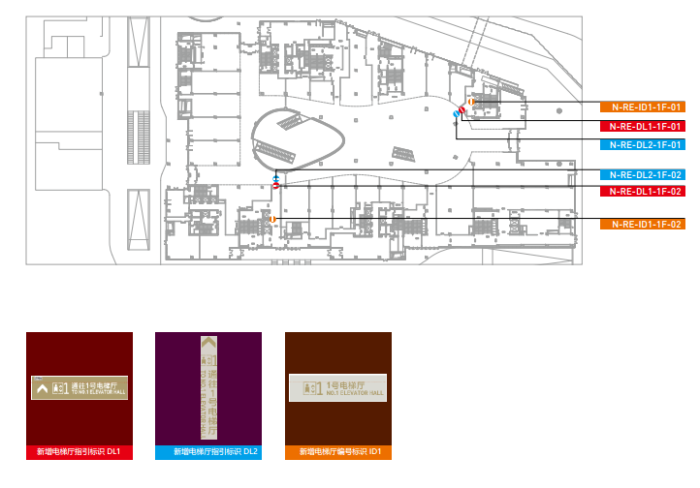 [上海]广场标识系统整改景观设计方案-电梯指引标识点定位