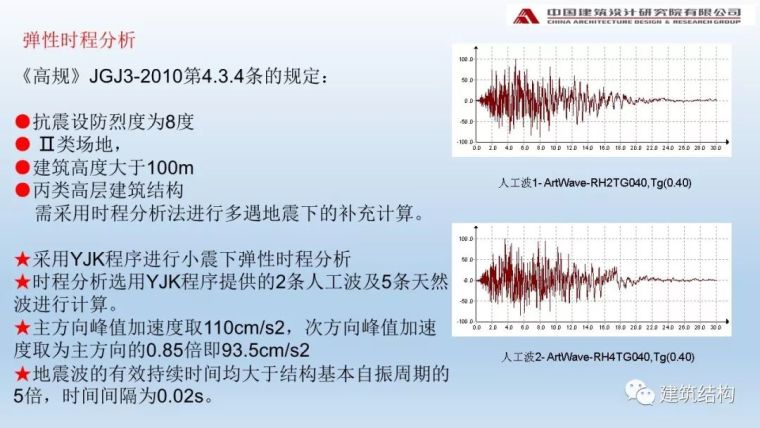 中国院：阻尼器在高烈度区超高层办公楼中的应用_32