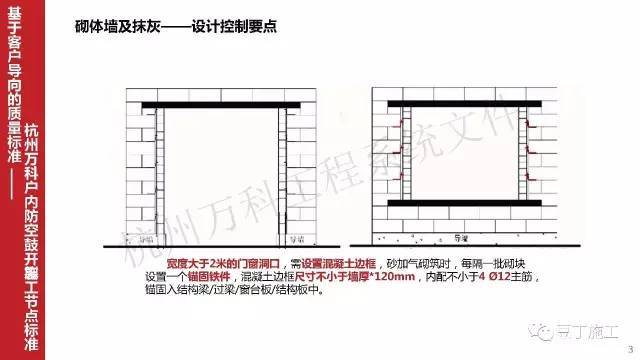 轻钢龙骨隔墙开裂资料下载-​​从材料、设计、施工3方面说如何控制空鼓、开裂，赶紧收藏！