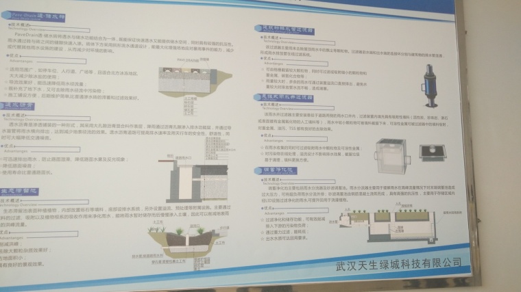 参观海绵专项设计 设施是有了 但是融入性低_6