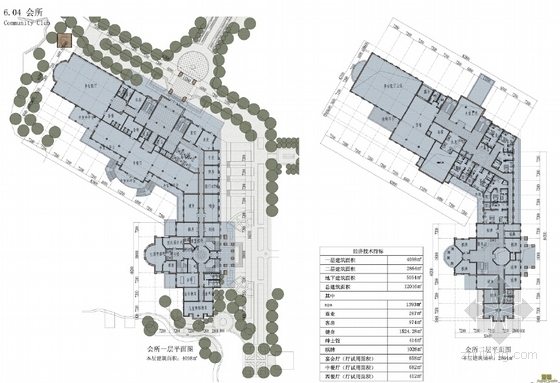 法式风格小高层住宅区规划及别墅建筑设计方案文本合集-法式风格小高层住宅区规划及别墅建筑