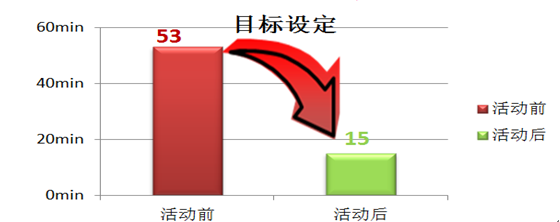 临时风险预警发布平台的开发_2