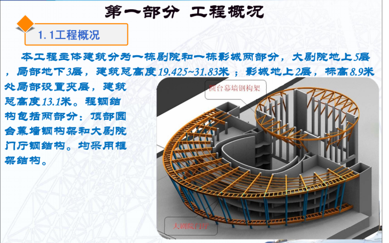 钢结构工程特点难点资料下载-大剧院钢结构工程关键技术（附图多）