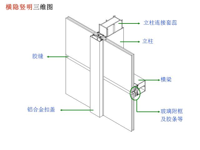 知名公司幕墙基础培训资料，图文并茂，值得收藏！_18