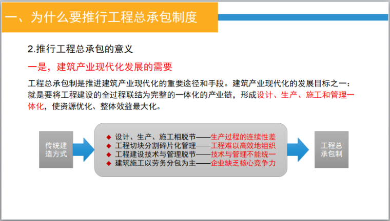 工程总承包管理模式及其发展（PPT）-推行工程总承包的意义