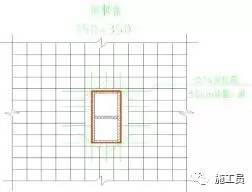 模板工程标准工艺要点，请收藏！_26