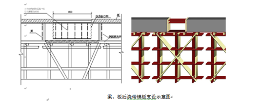 广州市新光城市花园施工组织设计（453页，内附图纸）_18