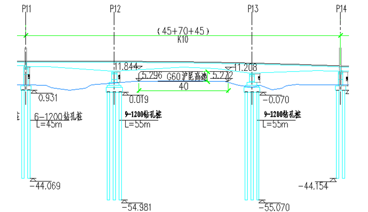 桥梁平面转体施工资料下载-桥梁转体施工专项方案（收藏版）