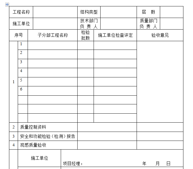 房建工程竣工资料范本(整套136页)-分部工程质量验收记录