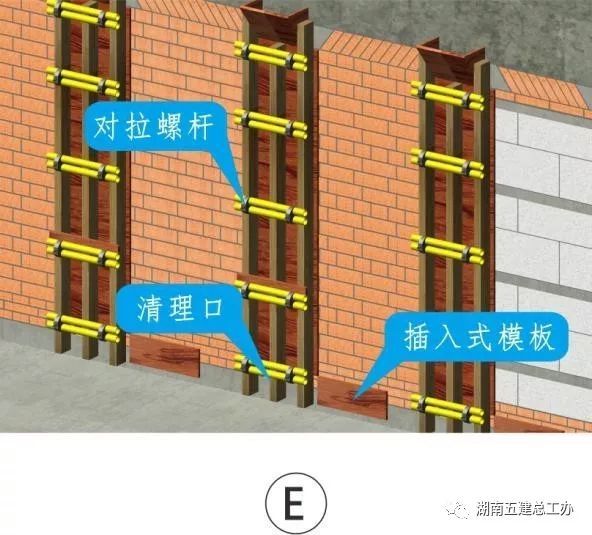 BIM三维图解 | 湖南五建全套施工工艺标准化做法_7