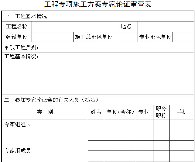 施工安全管理常用表格（107页）-工程专项施工方案专家论证审查表