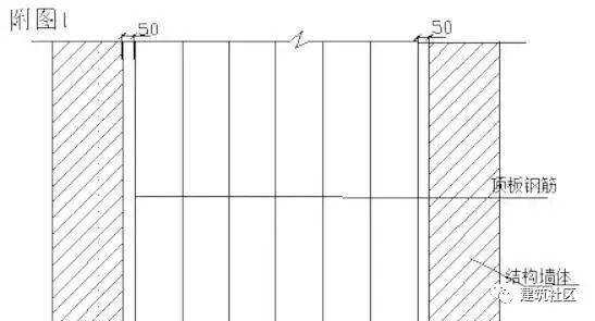 钢筋三检表资料下载-建筑工程顶板钢筋绑扎技术交底！！！