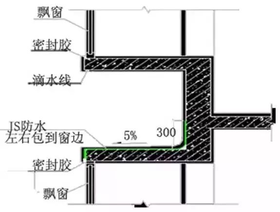 防渗漏节点做法大全，高清节点图_34