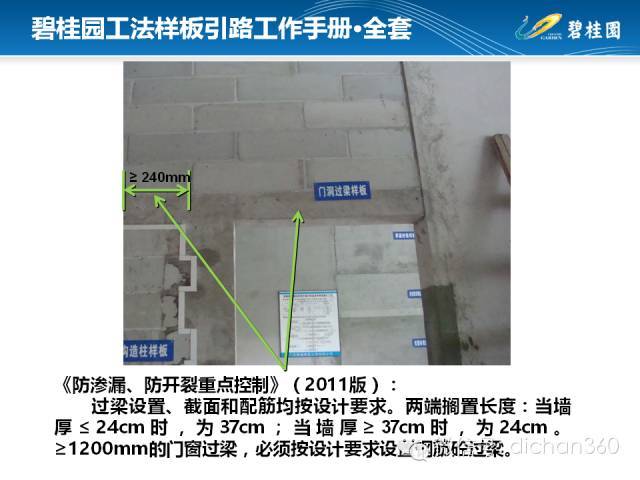 碧桂园样板引路工作手册_55