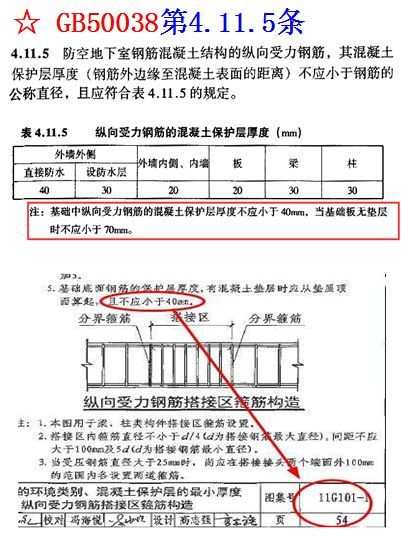 结合规范，图文详解人防工程质量监督常见问题与防治！_15