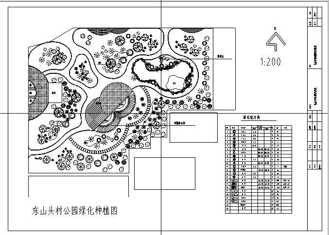 游园施工图cad资料下载-东山某村小游园全套施工图