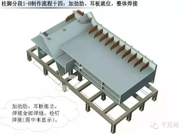 超高清钢结构三维加工图，分分钟成为钢结构行家！_68