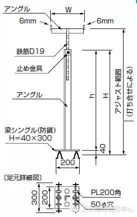 关于混凝土保护层的控制措施，日本的做法让人惊叹！_23