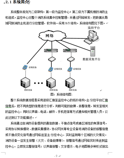 消防报警远程监控系统方案_2