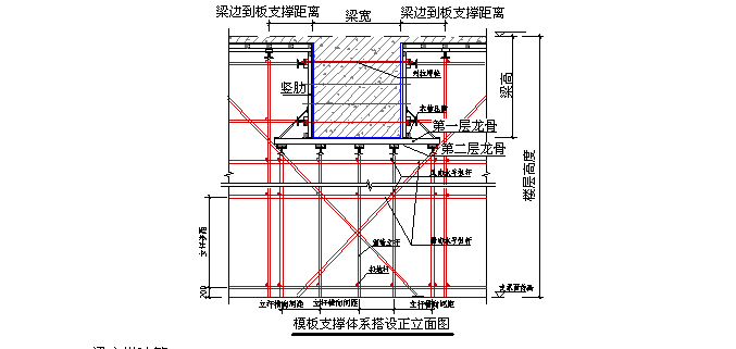 高大模板工程施工方案_4