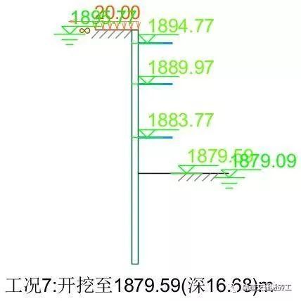 基坑围护结构——连续墙计算_8