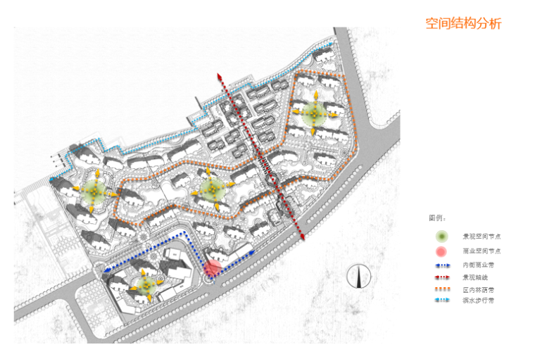 【湖南】方兴长沙住宅小区建筑规划设计方案文本-空间结构分析