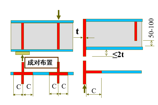 08sg520-3钢吊车梁资料下载-钢结构设计-梁的设计（PPT，56张）