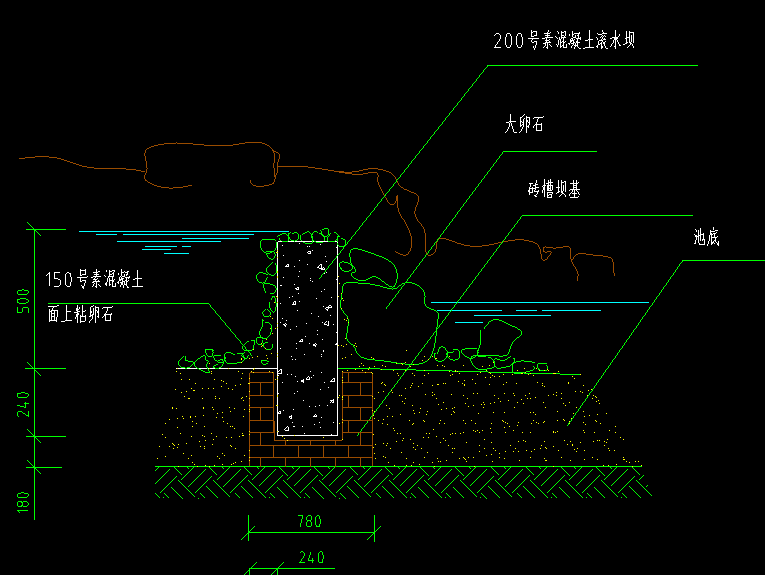滚水坝结构设计图纸