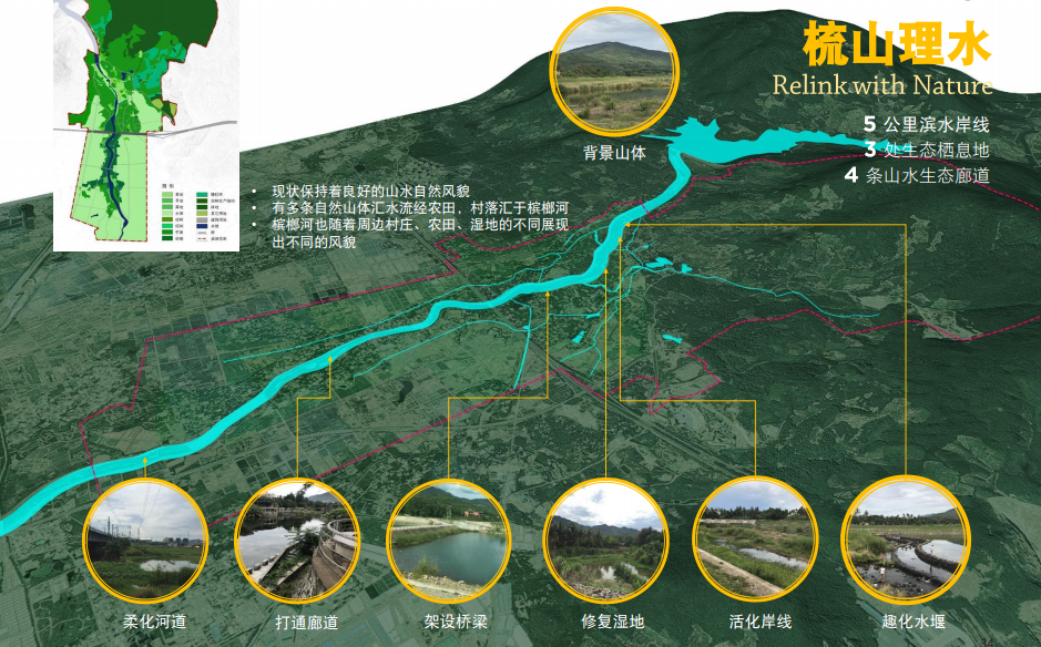 [海南]三亚槟榔河两岸滨水地区总体城市规划景观设计(生态 传统与现代