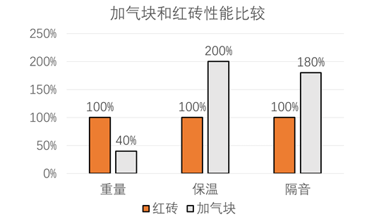 一篇文章说遍天下墙裂缝，看完当专家，说的真有趣_6