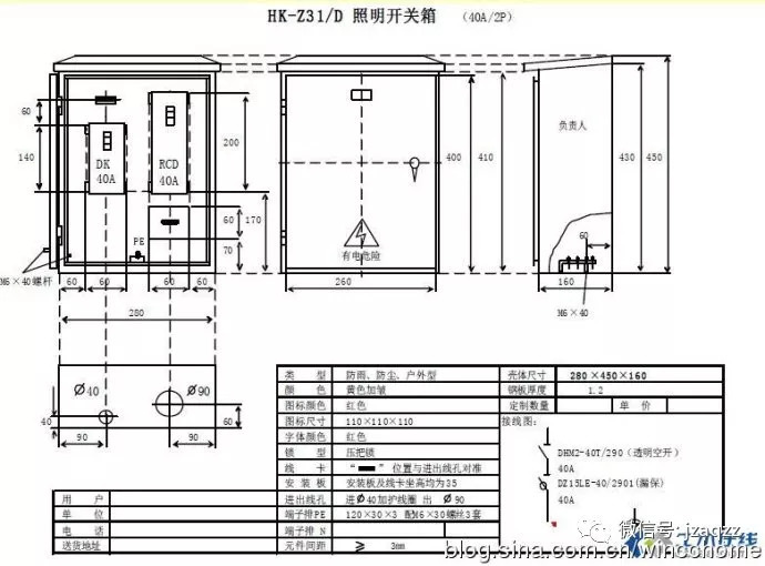 【转】【施工用电】施工现场临时用电配电箱（柜）配置资料